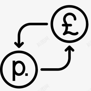 榛戣兑转换货币金融钱英镑卢布以货币兑图标图标