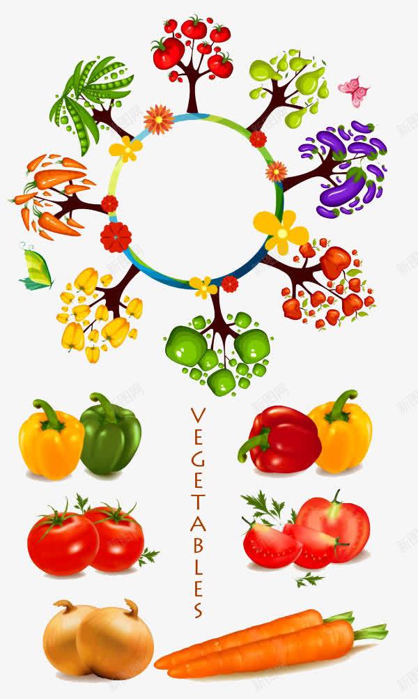 水果树png免抠素材_88icon https://88icon.com 树 水果 蔬菜