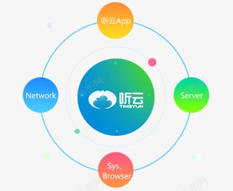 渐变水墨彩色渐变软件图标图标