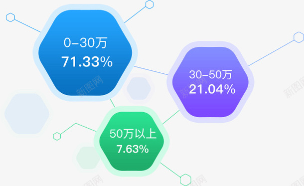 WPS标签多边形png免抠素材_88icon https://88icon.com wps 多边形 标签 素材