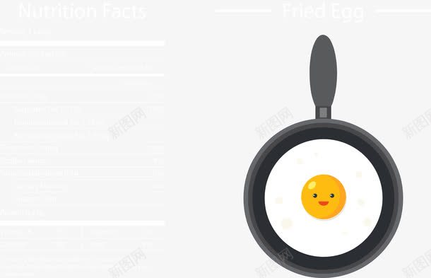 创意早餐png免抠素材_88icon https://88icon.com 卡通 可爱 平底锅 早餐 蛋白 蛋黄 食物 鸡蛋
