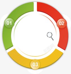 红黄绿圆形文本框素材