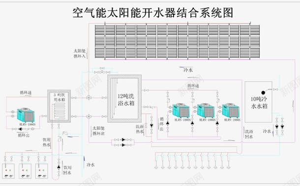 空气能太阳能开水器结合系统图png免抠素材_88icon https://88icon.com 太阳能 开水器 结合 设计图