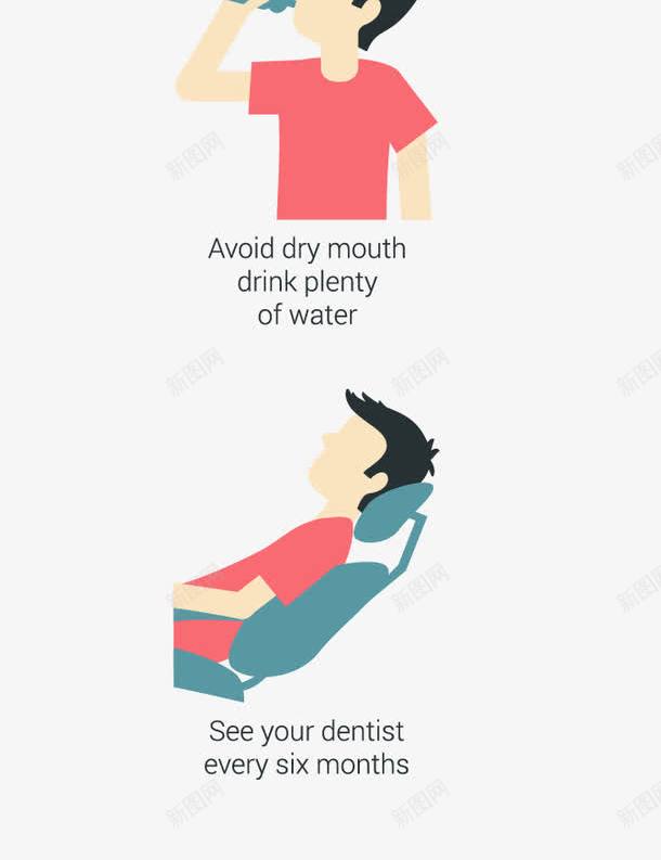 示范刷牙步骤图png免抠素材_88icon https://88icon.com 检验牙齿 矢量步骤 示范刷牙步骤图