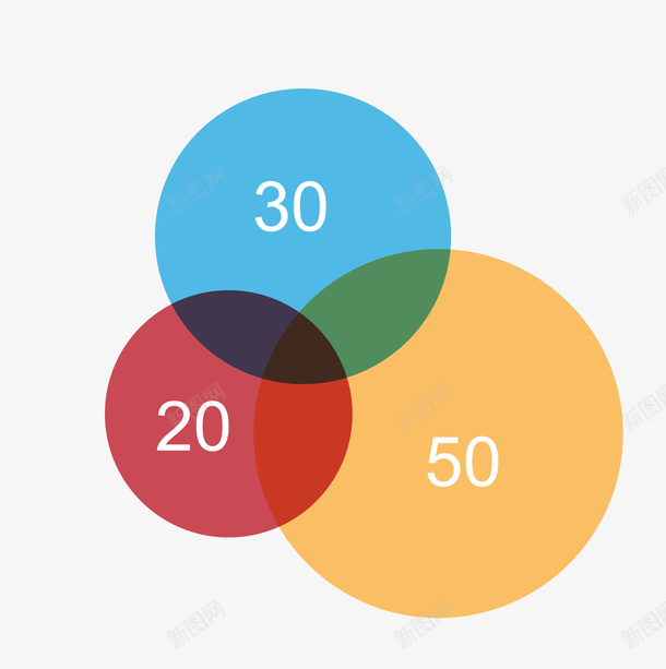 科技比例图矢量图eps免抠素材_88icon https://88icon.com 扁平化数据 数学数据 数据 数据png 矢量数据 逼真数据 矢量图