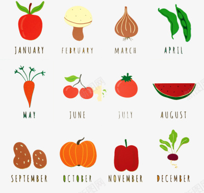 可爱水果蔬菜图标矢量图图标