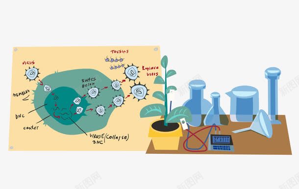 化学实验图纸矢量图ai免抠素材_88icon https://88icon.com 图纸 实验 植物 试管 矢量图