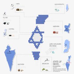 以色列元素信息分界素材