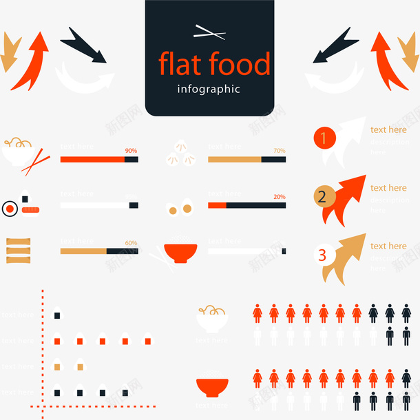 食品信息模板矢量图ai免抠素材_88icon https://88icon.com 人物 包子 箭头 米饭 面条 鸡蛋 矢量图