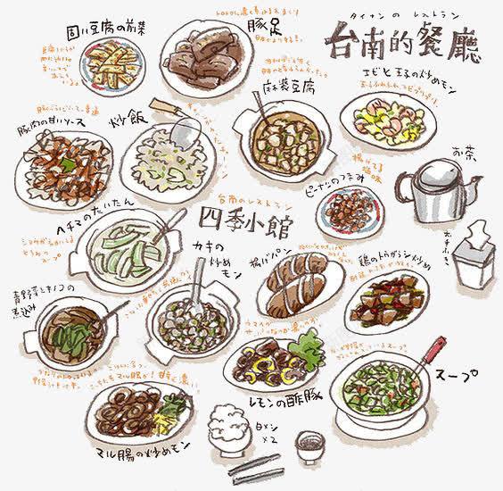 卡通中国美食png免抠素材_88icon https://88icon.com 主食 家常菜 小吃 美食