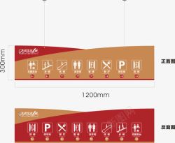 导示功能区域指示牌高清图片