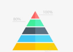 直线图金字塔图表矢量图高清图片