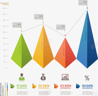 商务图表矢量图图标图标