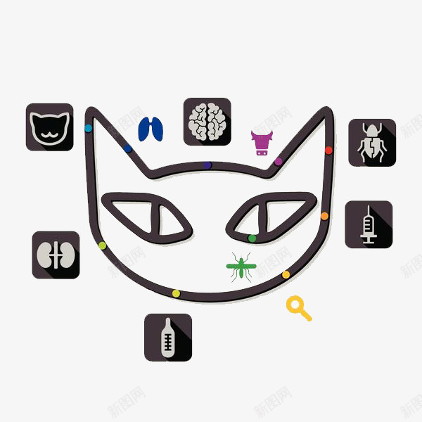 可爱的猫头png免抠素材_88icon https://88icon.com 办公 卡通 可爱的 天猫 手绘 插图 标志 猫眼