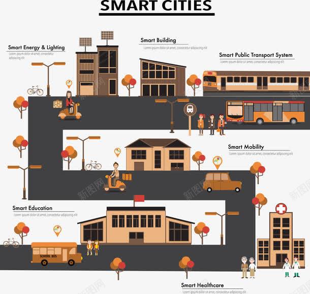 装饰s形道路小镇矢量图eps免抠素材_88icon https://88icon.com 小镇 装饰 道路 矢量图