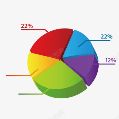 彩色SGS图标彩色饼状图图标图标