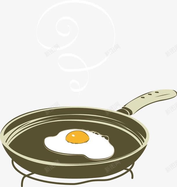 煎蛋png免抠素材_88icon https://88icon.com 平底锅 手绘 早餐 水彩煎蛋 煎蛋 煎鸡蛋 鸡蛋