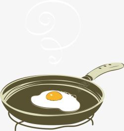 平底锅煎鸡蛋煎蛋高清图片