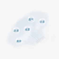 阃忔皵透气高清图片