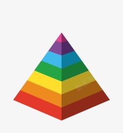 濉彩色三角形信息图表模板高清图片