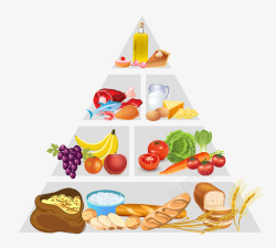 蔬菜粮食三角形食物矢量图高清图片
