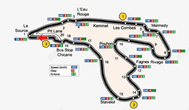 F1赛道png免抠素材_88icon https://88icon.com F1 F1赛道 方程式 比赛专用 竞技项目 赛车手 赛道 锦标赛