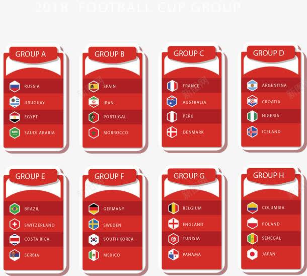 红色边框世界杯小组赛矢量图ai免抠素材_88icon https://88icon.com 2018世界杯 世界杯 俄罗斯世界杯 小组赛 矢量png 红色边框 矢量图