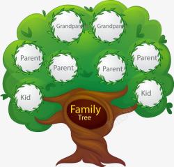 家族关系手绘家族树高清图片