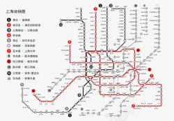 上海地铁交通线路图素材