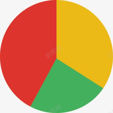 财务预测模型饼图图标图标