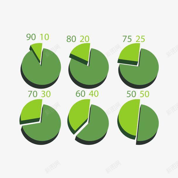 绿色饼状图png免抠素材_88icon https://88icon.com 数据 素材 绿色 饼状图