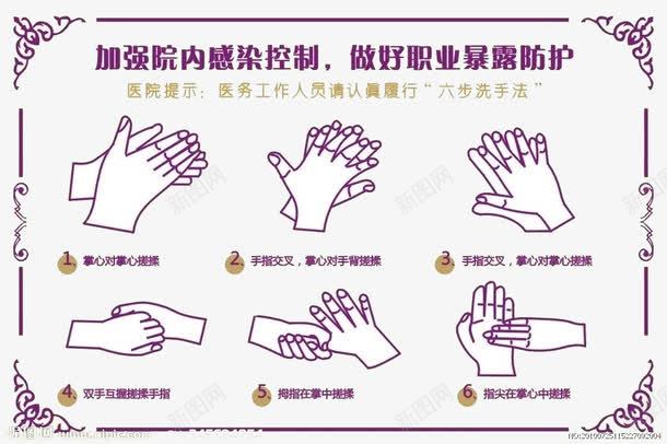 洗手步骤png免抠素材_88icon https://88icon.com 可爱 干净 步骤 洗手 洗手宣传海报 洗手步骤