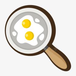 卡通煎鸡蛋的盘子素材