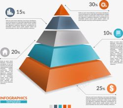 金字塔图表矢量图素材