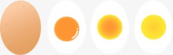 卡通鸡蛋蛋黄素材