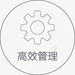高效管理素材