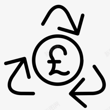货币电子商务金融钱英镑回收转移图标图标