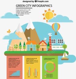 扁平化绿色城市信息图素材