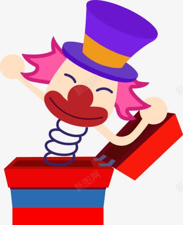 卡通小丑png免抠素材_88icon https://88icon.com 卡通人物 小丑 弹簧 礼物 紫色帽子