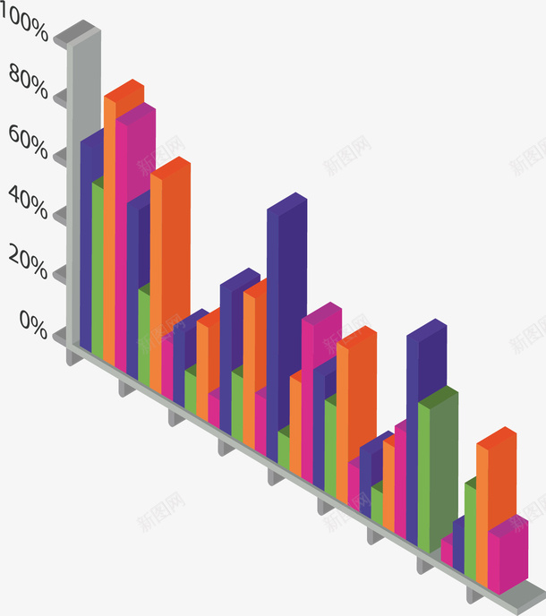 分类彩色占比图表矢量图ai免抠素材_88icon https://88icon.com ppt图表 占比 占比图表 柱形图 矢量png 立体效果 矢量图