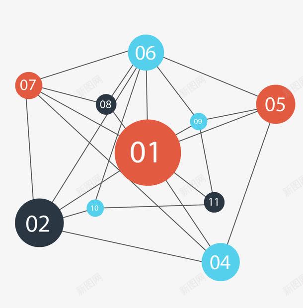 化学分子矢量图eps免抠素材_88icon https://88icon.com 瀹為獙瀹 绱犳潗 鍒嗗瓙 鍖栧 矢量图