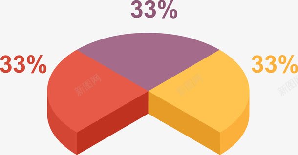 高档PPT设计PPT元素饼状图图标图标