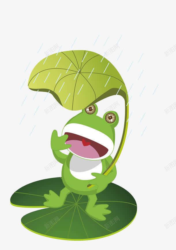 雨中的青蛙png免抠素材_88icon https://88icon.com 下雨 卡通 可爱 淋雨 青蛙