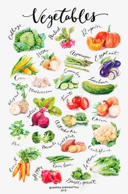 彩绘蔬菜水果瓜果图案素材