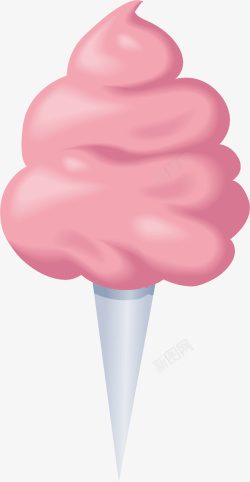 冰激凌矢量图素材