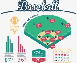 棒球赛场数据分析图表素材