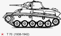 履带式坦克素材