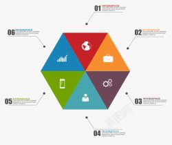 六边形类型分析矢量图素材