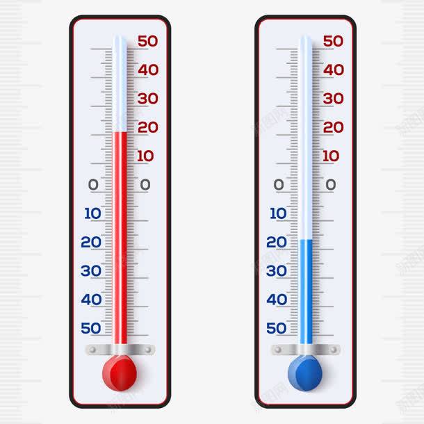 温度计矢量图eps免抠素材_88icon https://88icon.com 温度计 湿度计 红色 矢量图