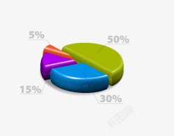饼形图矢量图素材